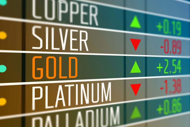 Commodities